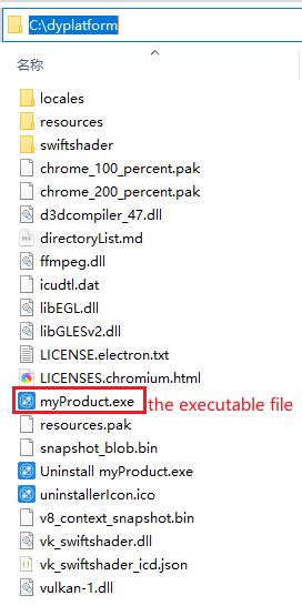 electron builder directories.